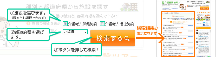 介護施設検索